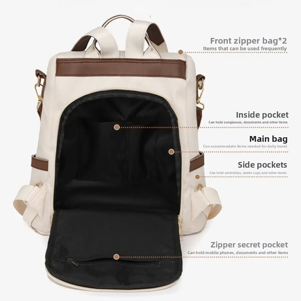 Mochila Antirrobo Convertible Mónaco